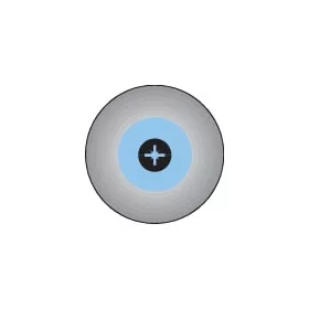 BAHCO ERGO™ csavarhúzó PZ1x200