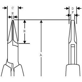 BELZER Hegyescsőrű fogó 120mm