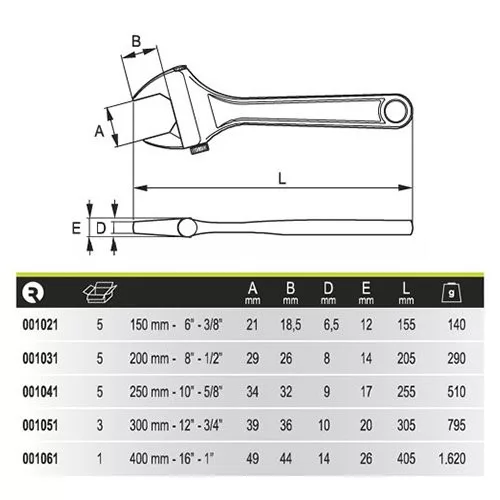 Cheie reglabilă IRIMO 10" 34 mm