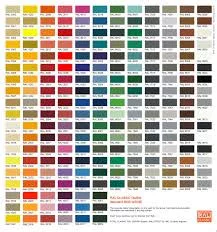 5,5/6,3x120mm Hlf. Șuruburi pentru panouri revopsite RAL pentru lucrători independenți