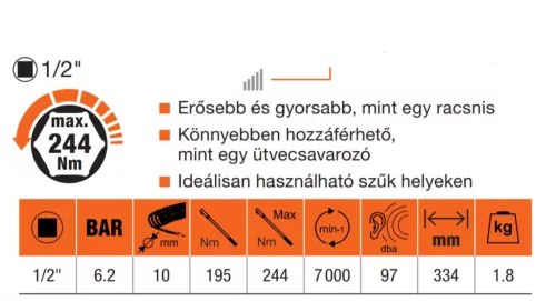 Clichet pneumatic BAHCO 1/2", 244Nm, 1.8kg