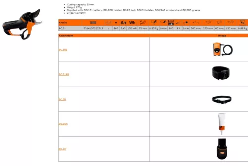 BAHCO Akkumulátoros metszőolló BCL21