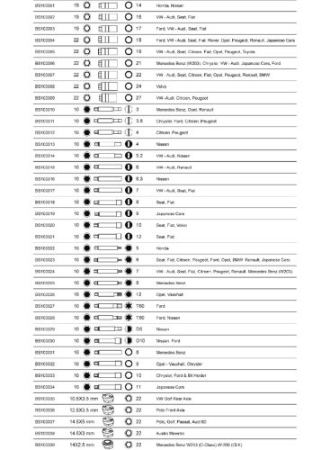 Kit de service universal pentru amortizoare/rulmenți turelă BAHCO, 7