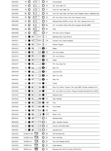 Kit de service universal pentru amortizoare/rulmenți turelă BAHCO, 17