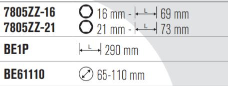 Set scule BAHCO 1/3: Scule de instalare a filtrului de ulei și a bujiilor, 4 piese