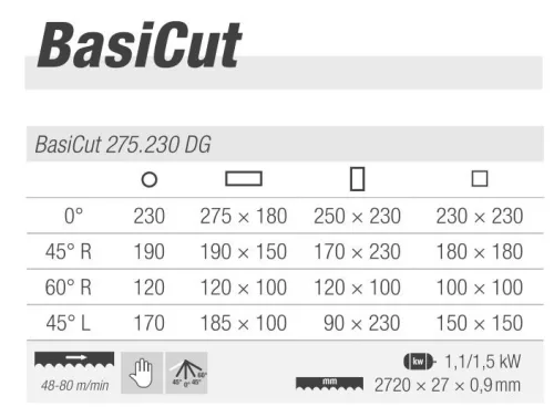 BOMAR Szalagfűrészgép BasiCut 275.230 DG