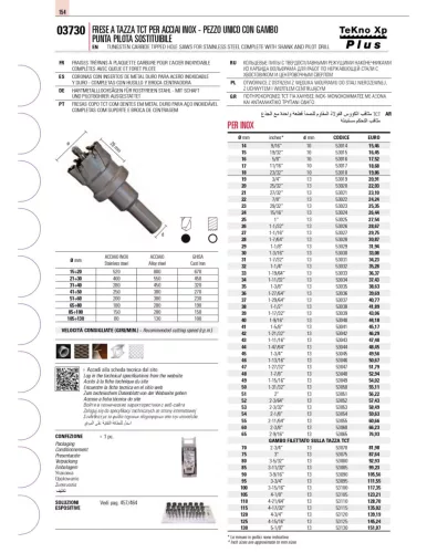 Burghiu cu plăcuță din carbură ECEF 24 mm 15/16"