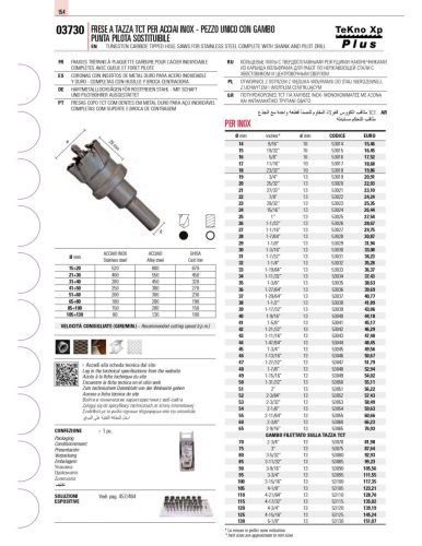 Burghiu cu plăcuță din carbură ECEF 28 mm 1-7/64"