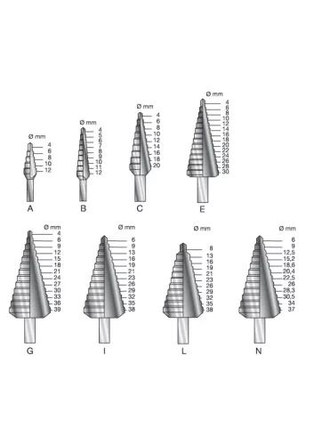 ECEF Lépcsősfúró 4,0-20,0mm HSS-G, 1/4" bitbefogású
