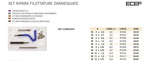 Kit de reparare a filetelor ECEF. M10x1.50