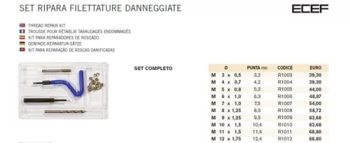 ECEF Menetjavító klt. M12x1,75