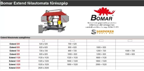 BOMAR Szalagfűrészgép Extend 2020.1820