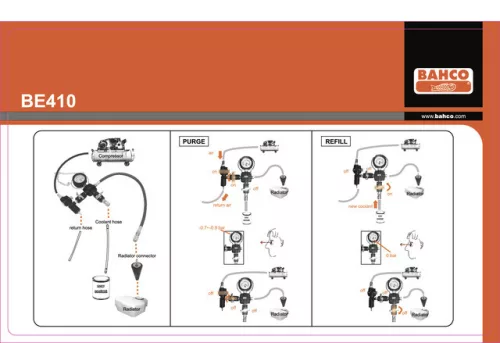 Tester sistem de răcire BAHCO, aer/vid