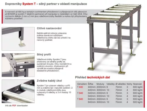 Element de extensie pentru rând de role BOMAR 700-800 mm 2 m (T540)