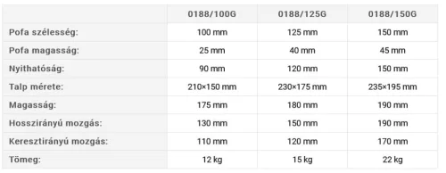 Menghină transversală rotativă FERVI 150 mm
