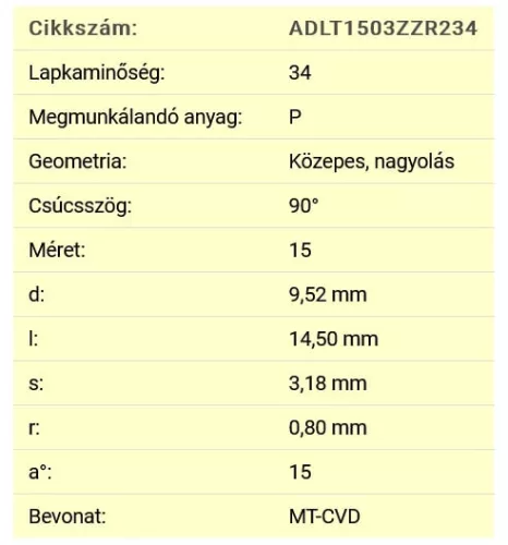 FERVI váltólapka, univerzális, ADLT1503ZZR234