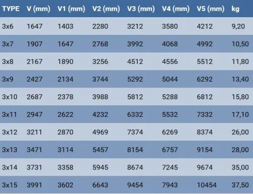 Scară din aluminiu 3x11