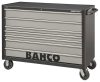 BAHCO Klasszikus műhelykocsi 53" 7 fiókkal, fekete (RAL 9005) 986 x 501 x 1430 mm